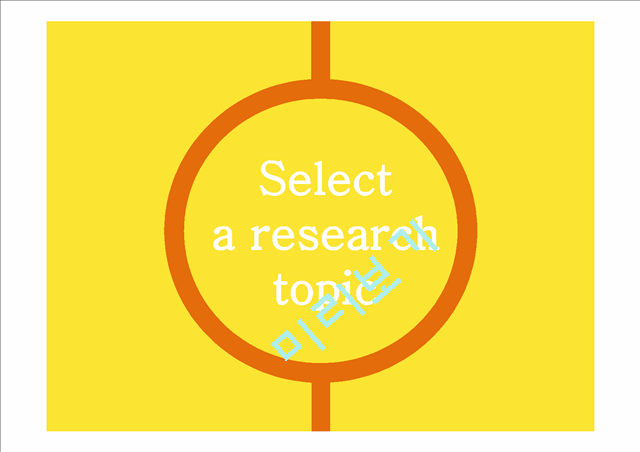 Select a research topic   (1 )